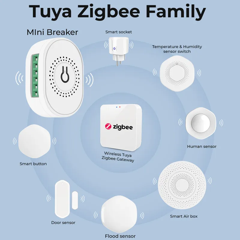 Регулятор яркости для дома zigbee настенный сенсорный Wi-Fi мини-выключатель