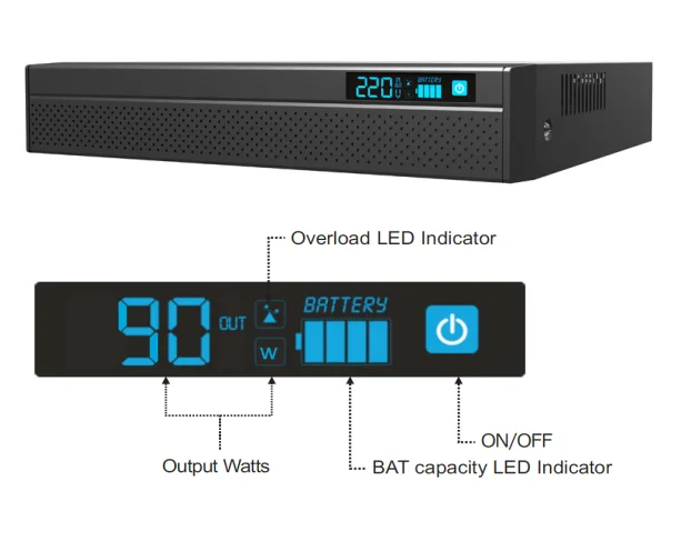 Router laptop wifi NVR 9V 12V 19V lithium  battery backup ac to dc power supply DC UPS