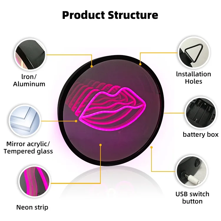 High Quality Modern Style Sexy Mouth Lips Led Neon Light Rectangular Home Indoor Table Neon 3d Infinity Mirror