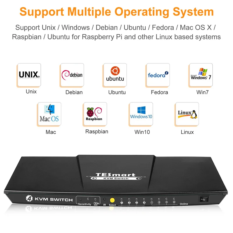 CE FCC 4 Port USB Printer Sharing Switch with KVM Function