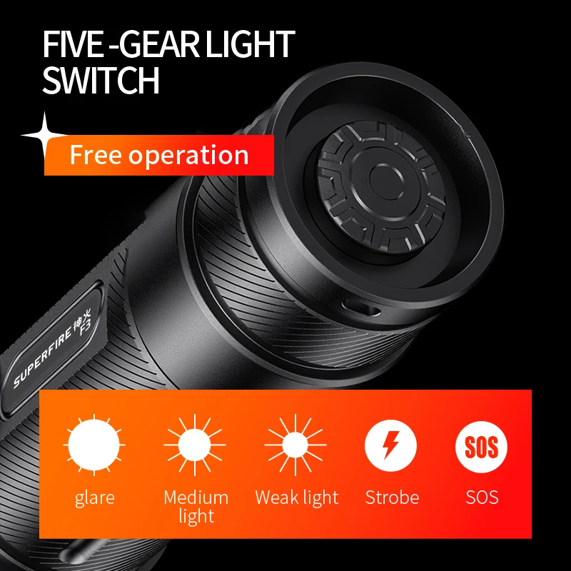 LED Flashlights Bright Small Flashlight Zoomable Waterproof Adjustable Brightness Flash Light for Emergency