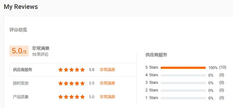 Hot Selling Over the Door Shoe Organizer,  Large Pocket 5-tier over the door shoe organizer with 4 Strong Metal Over Door Hooks