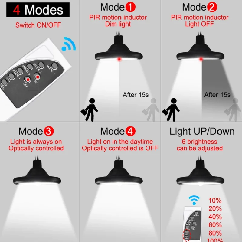 Indoor And Outdoor Lights Powered Lighting System Motion Sensor Remote Control Solar Lamp Lights For Home House Garden