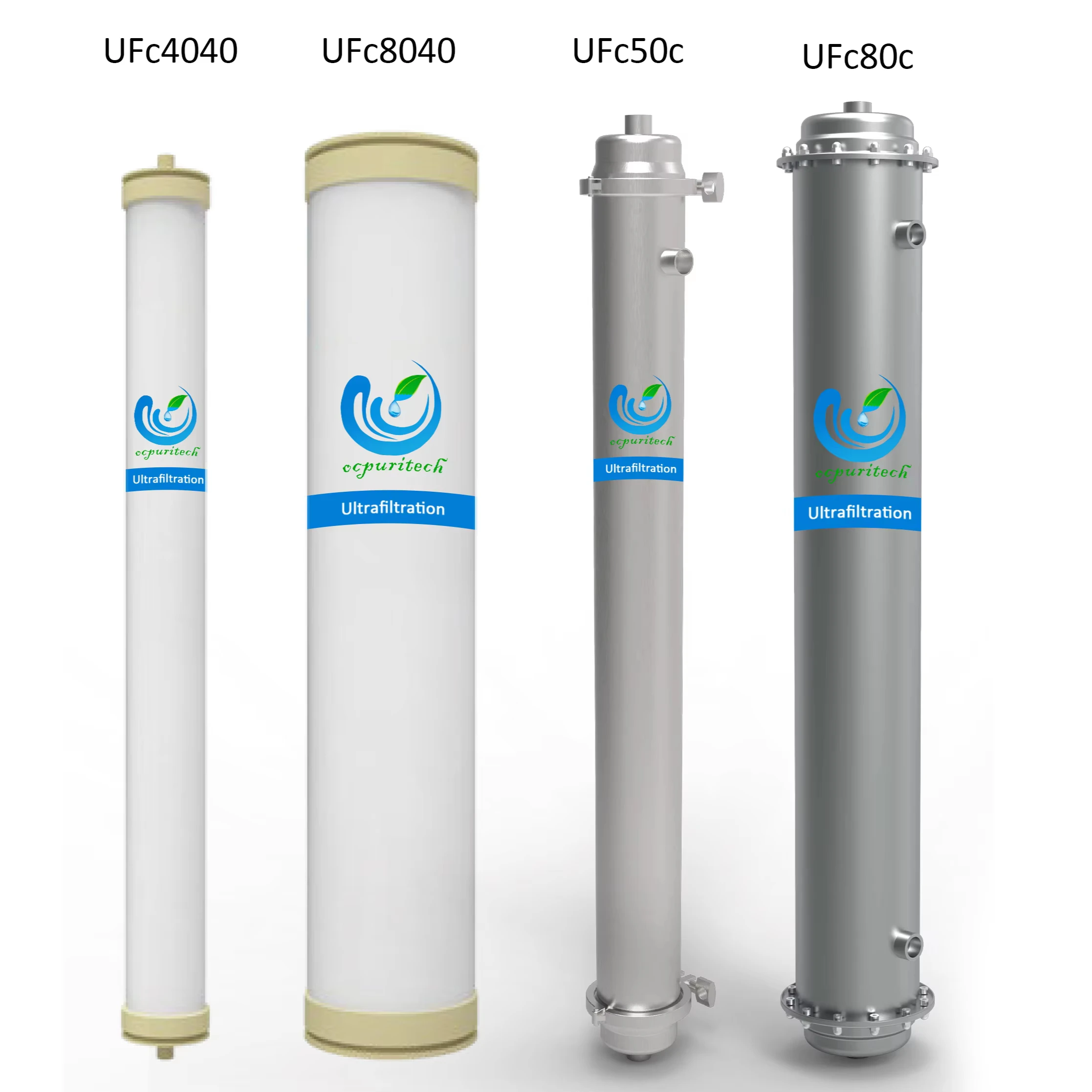 RO ultrafiltration membrane  Manufacturers UF PVC membrane  Reverse Osmosis Water Purifier Filter Parts