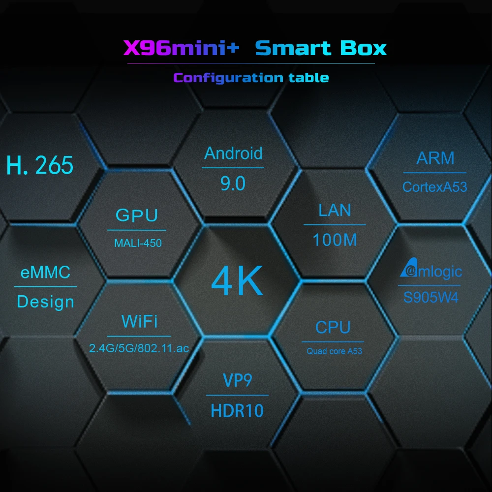 specs x96 mini  (9)