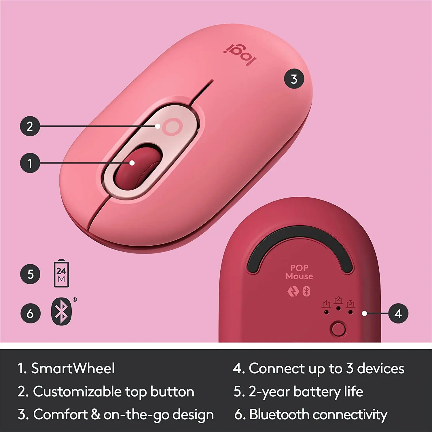 Мышь Logitech PO P беспроводная мышь с настраиваемыми эмодзи технология SilentTouch компактный дизайн