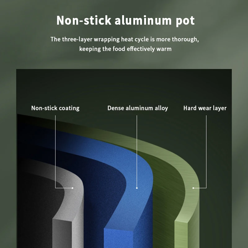 OEM/ODM Latest Modern Design Multi-functional 4L 5L 6L Capacity Non-stick Mini Rice Cooker Electric Automatic