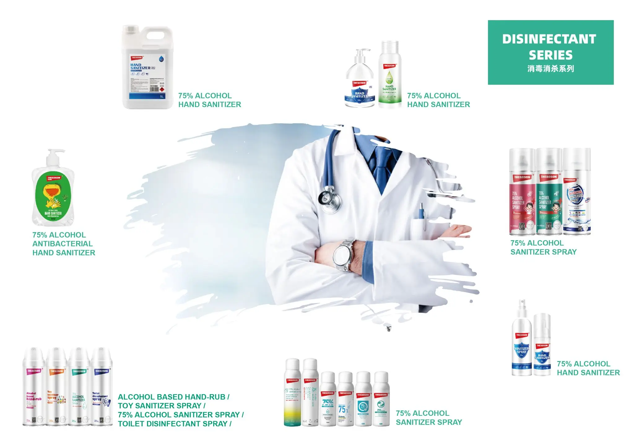 Theaoson Best Quality Custom Logo Waterless food Grade Gel 500ml 75% Alcohol Antiseptic Hand Sanitizer