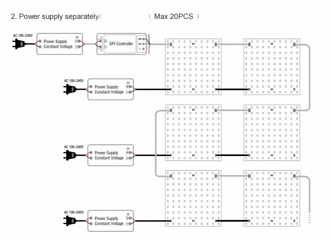 Flexible 12v Magic Dream Color Addressable Cuttable 100LEDs SMD 5050 Bend pixel LED Sheet Light Panel For Screen Imagic Parrern