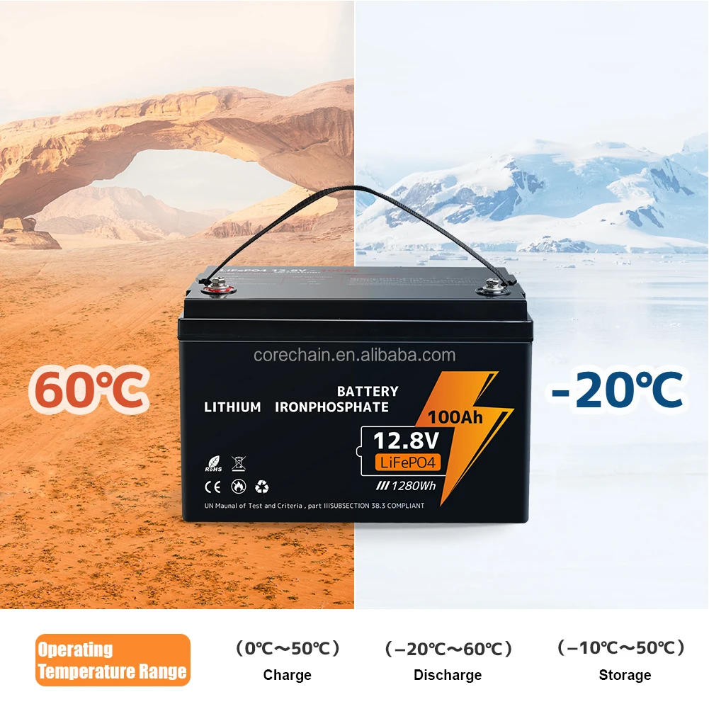 12V 100Ah LiFePO4 Lithium Battery With BMS 10 Year Lifespan Portable Battery For UPS Power Wheels RV Solar Panel Battery