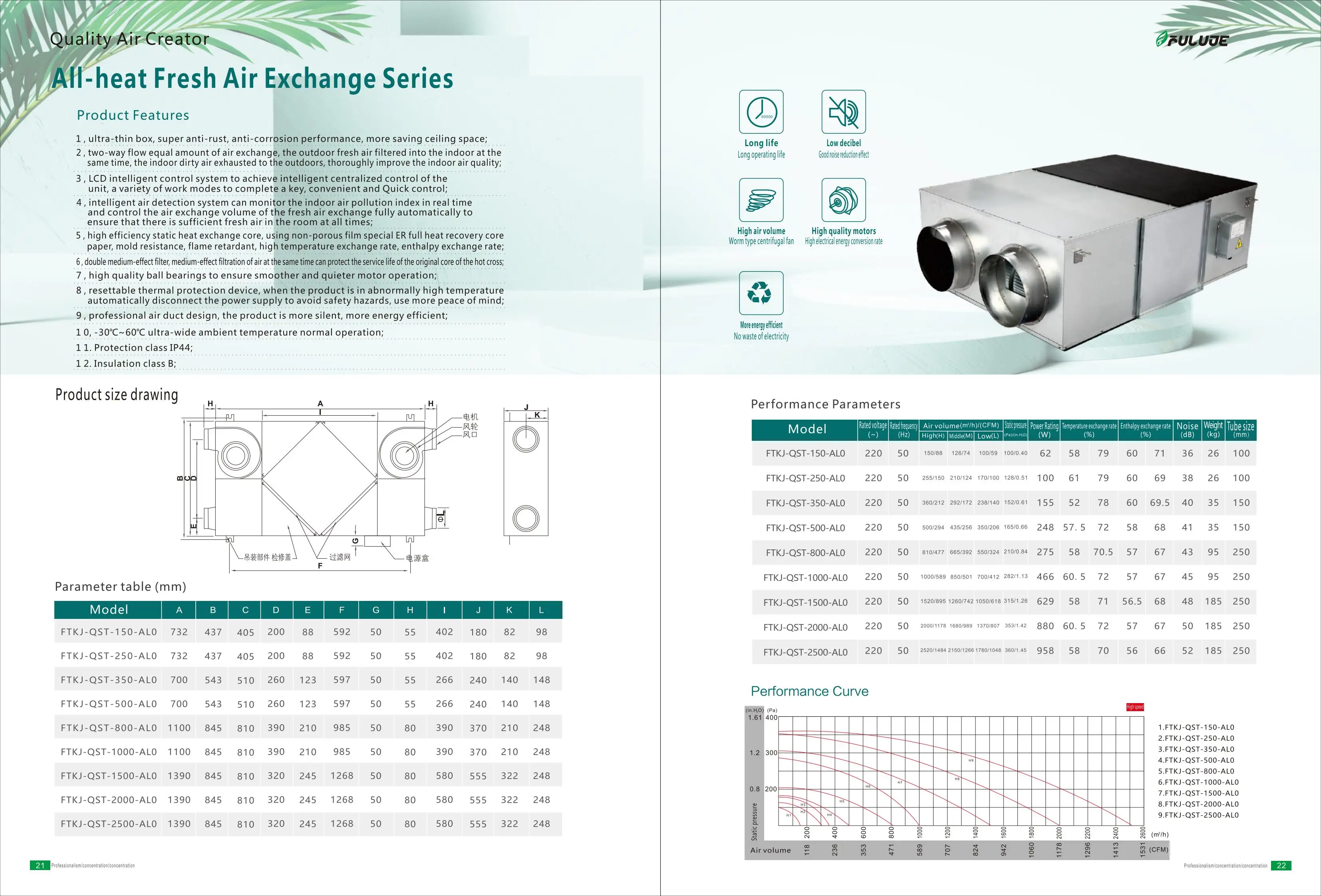 FULUDE Erv Hrv Energy Recovery Heat air Exchanger Recovery Ventilation System