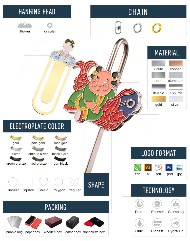 standard size custom souvenir gift gold plated metal stainless steel bookmark with free design