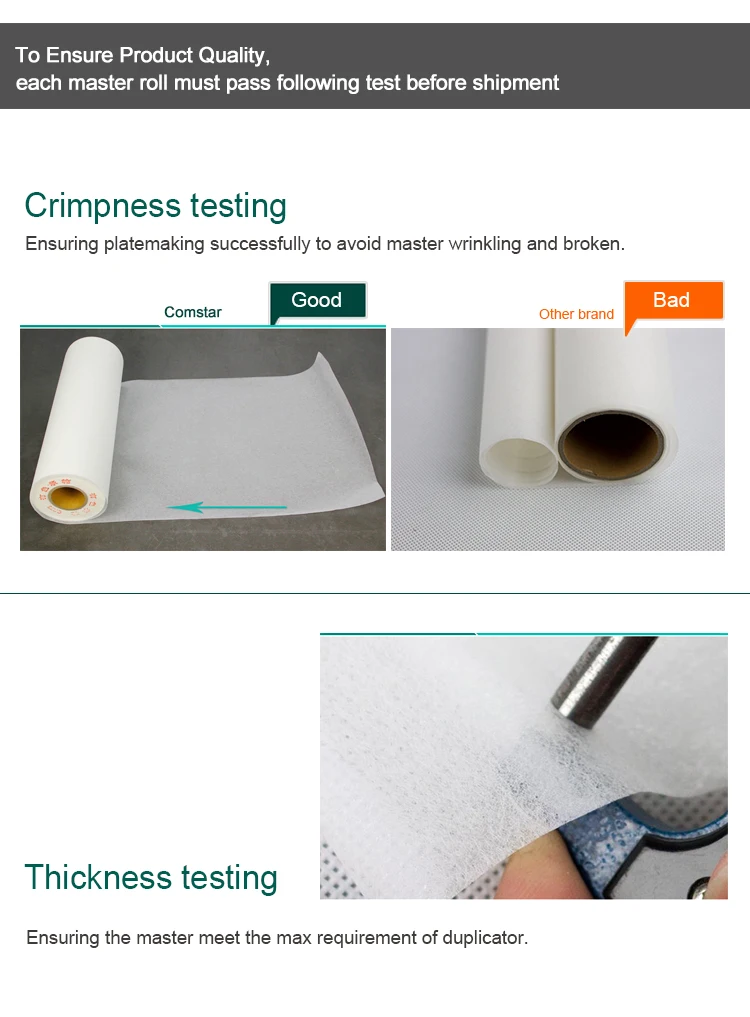 DR33 Compatible Duplo Roll Master DR33 B4 for Duplo DP330 DP340 Machine High Quality Factory Price