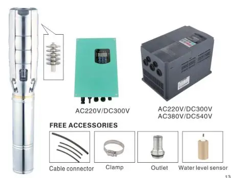 Hydro Pro 12hp Solar Powered Submersible Water Pump 1100w