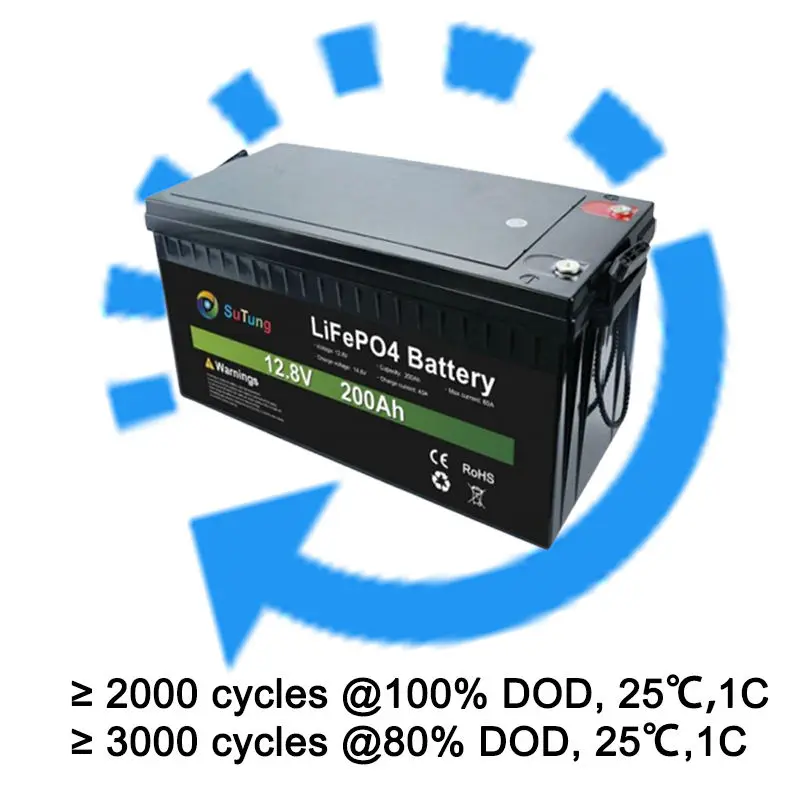 Lifepo4 12V 200Ah Battery Lithium Ion 100Ah Batteries Solar For Boat 3.7V 48V 400Ah Eg4 60V 20Ah