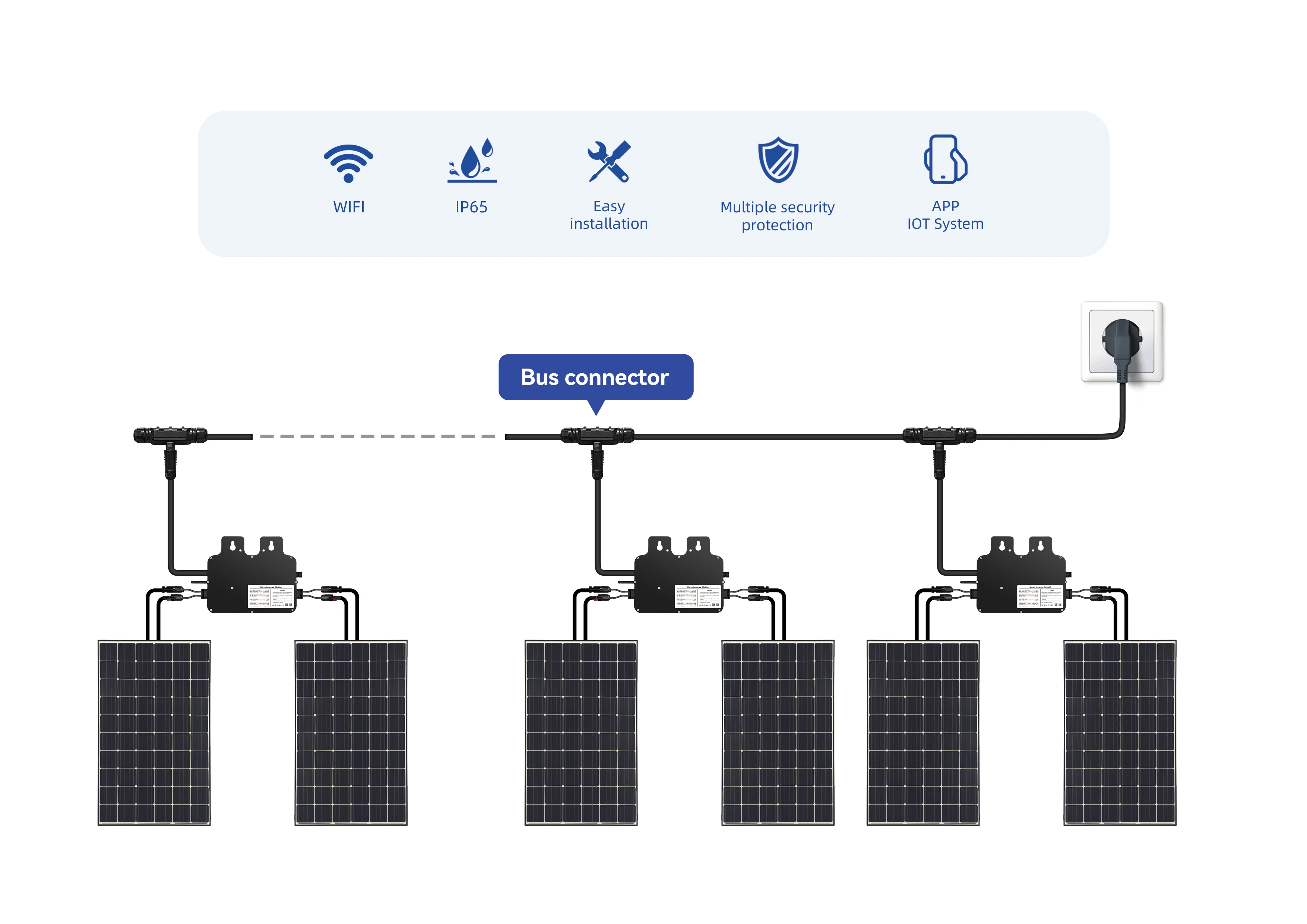 IP67/IP65 Solar Micro inverter 800w Temperature Resistant Control System Built-in relay 2MPPT Microinverter