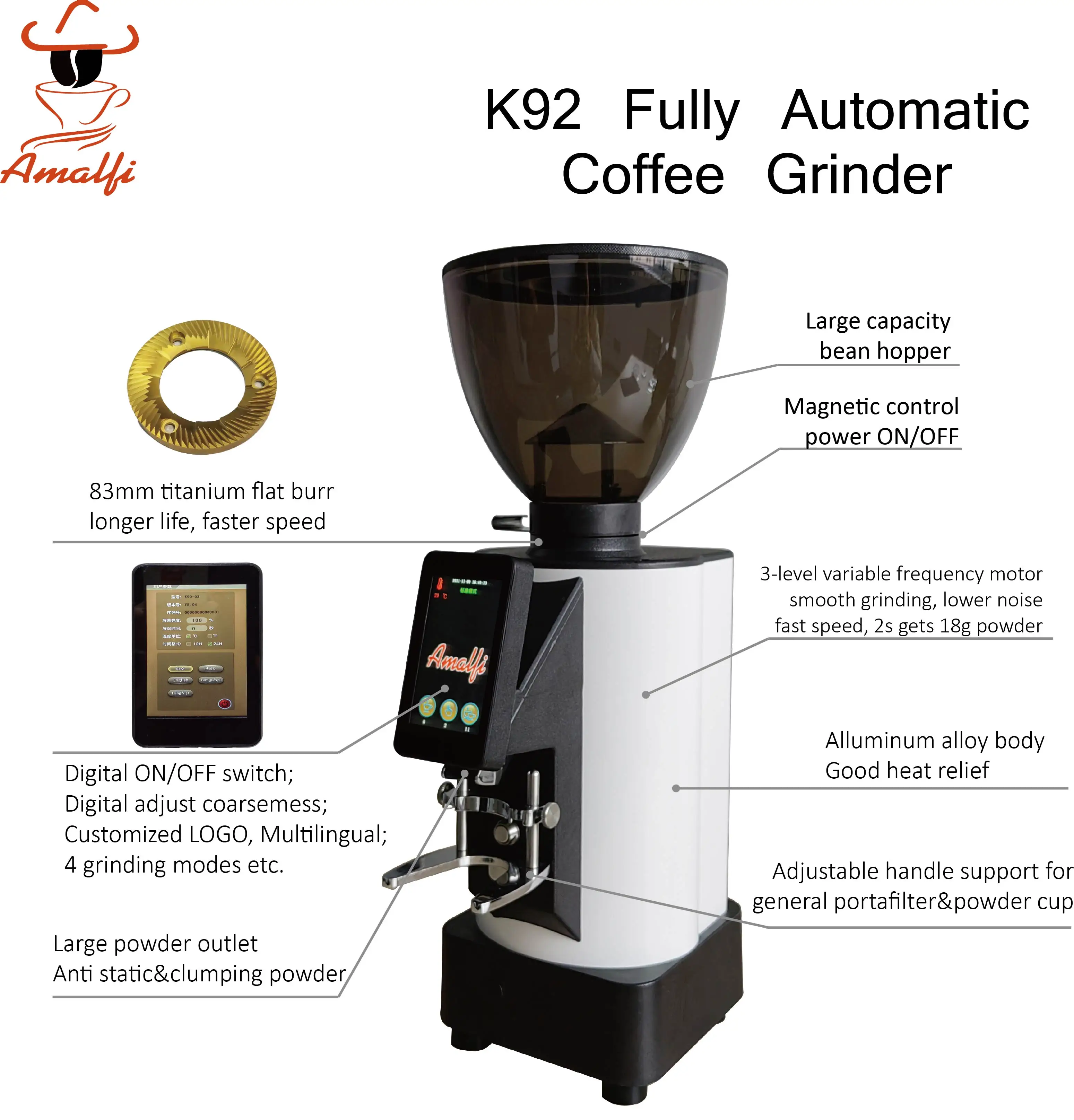New Design Professional Coffee Bean Grinders Electric Coarseness Adjustment with Cooling Fan coffee mill