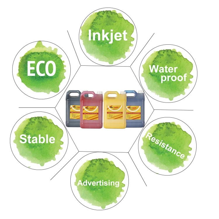 Outdoor flex printing ink spectra starfire 1024 head wit color solvent based ink