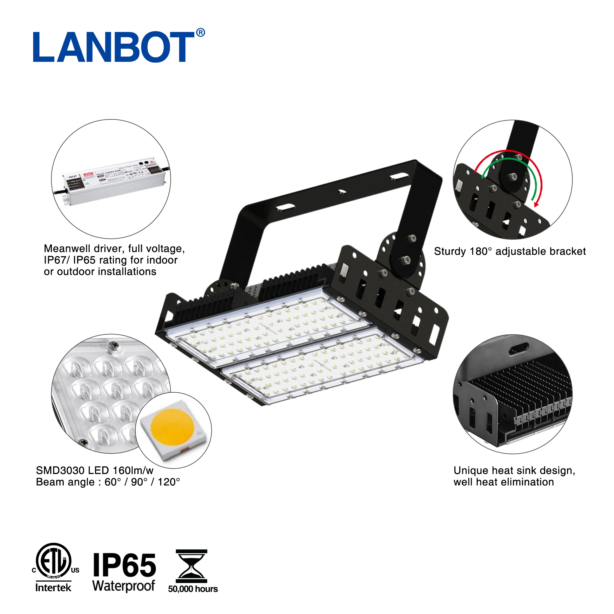  IP65 water proof Illuminated square LED floodl
