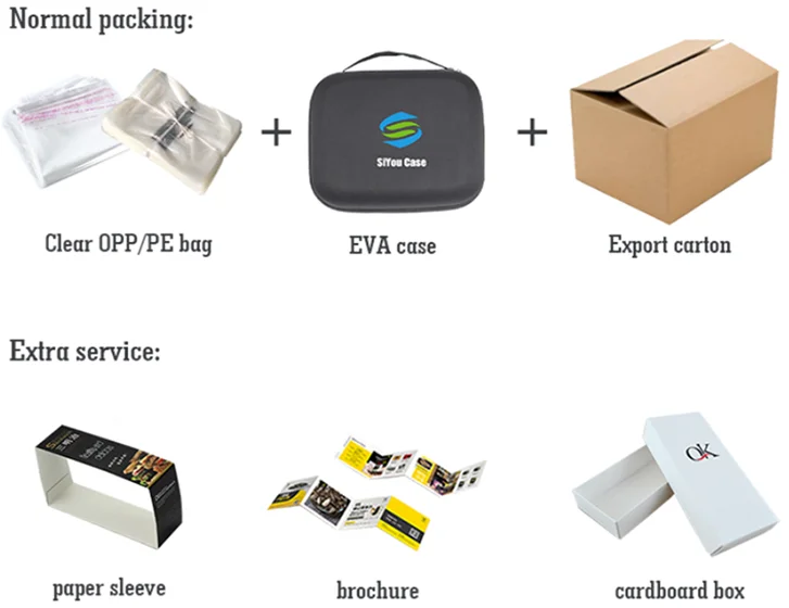 Packing info.png