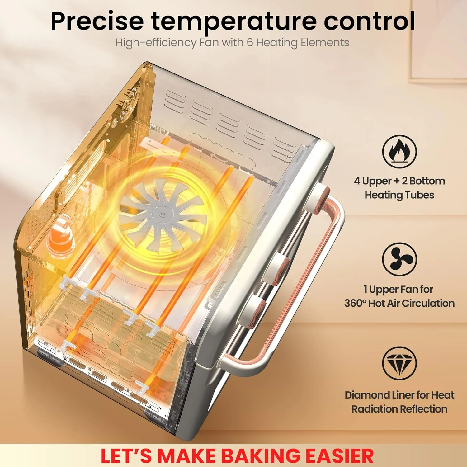 25L Factory OEM Airfry function No Oil Cooking LED Air Fryer Oven