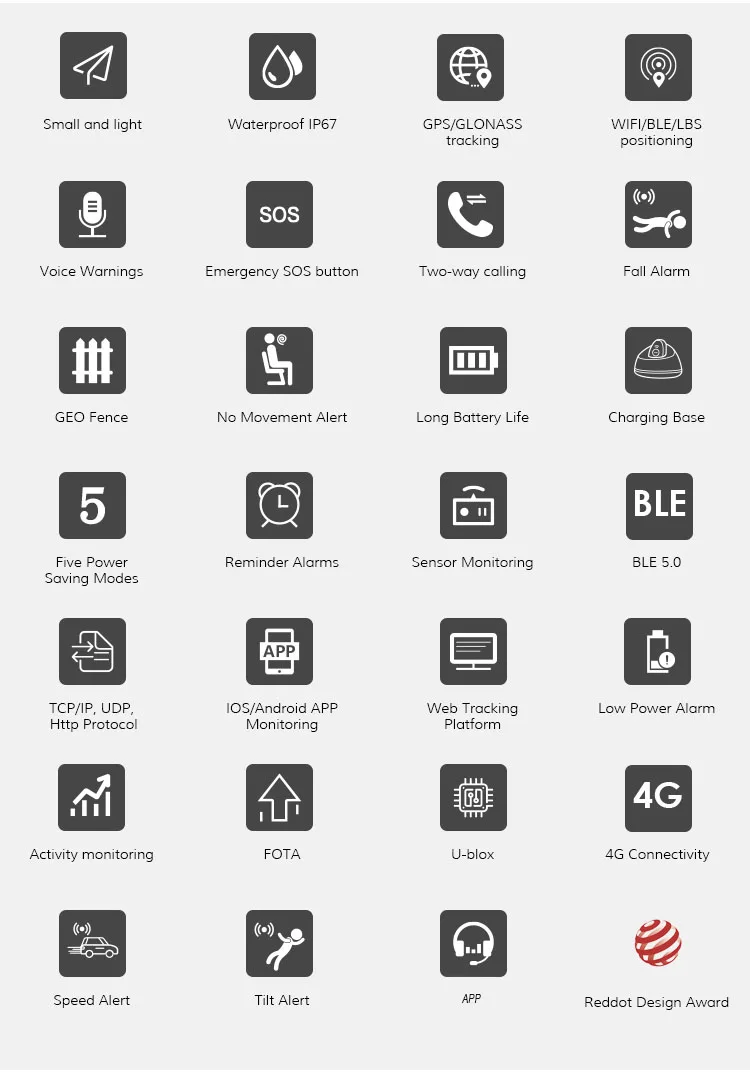 senior fall detector