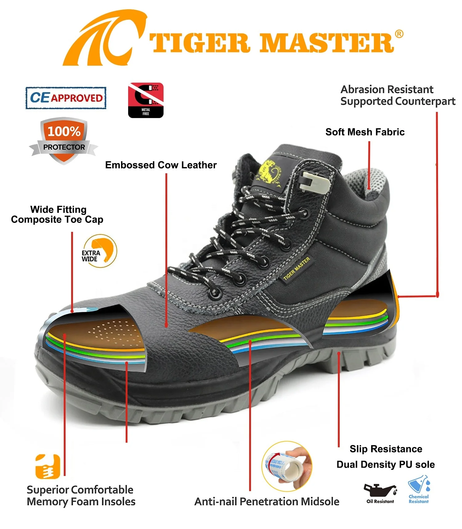 CE ASTM verified leather anti slip puncture proof composite toe 18kv insulation electrical hazard safety shoes for men
