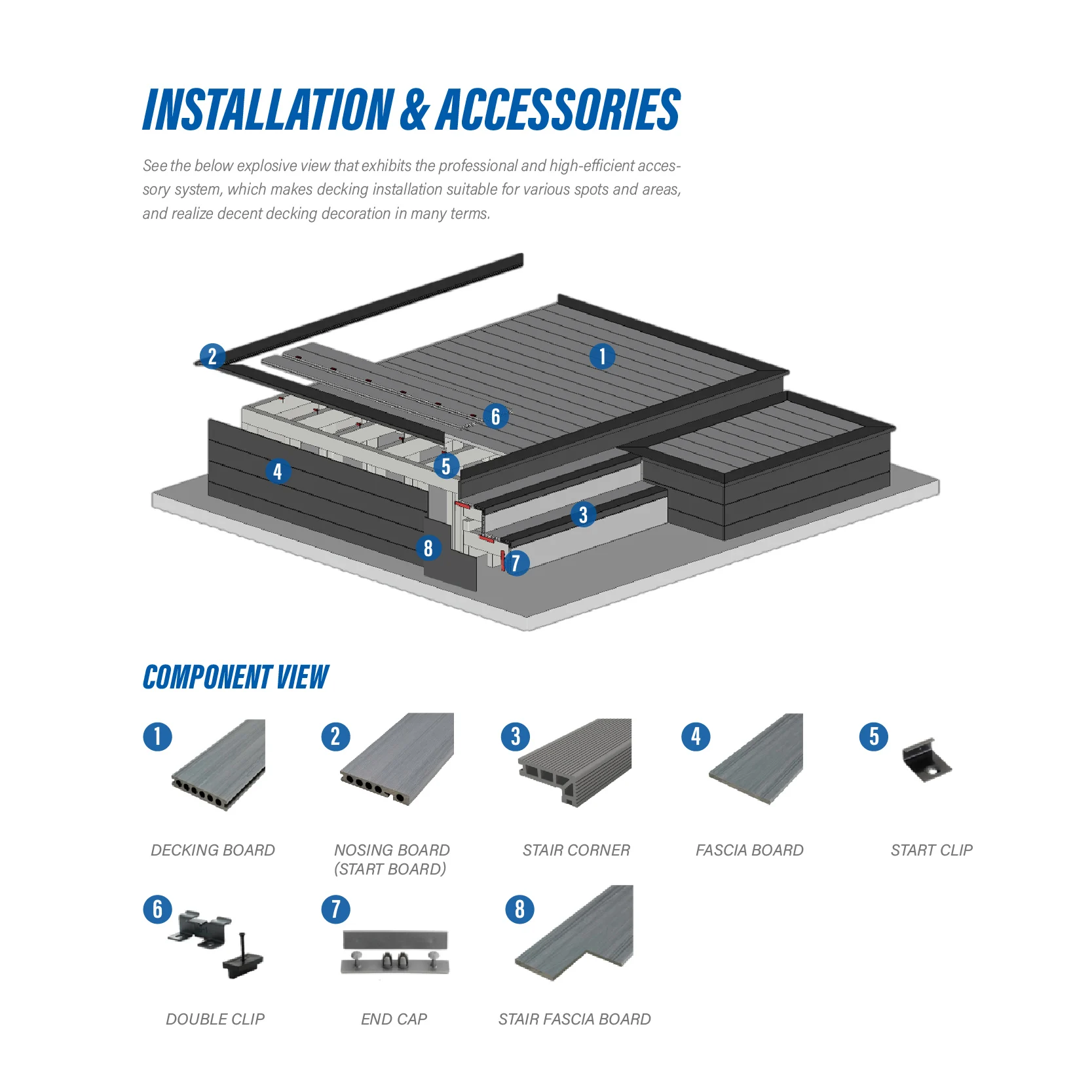 Technology Ecological Light Texture durable hollow core deck board flooring planks panel Fitted  decking plank