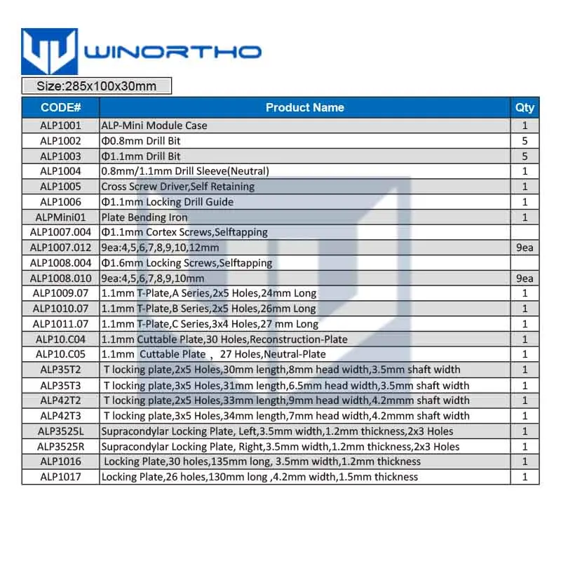 Alps Mini 1.6&1.1mm pet Animal veterinary orthopedic medical implant prcl locking plate surgical instrument surgery kit tool vet