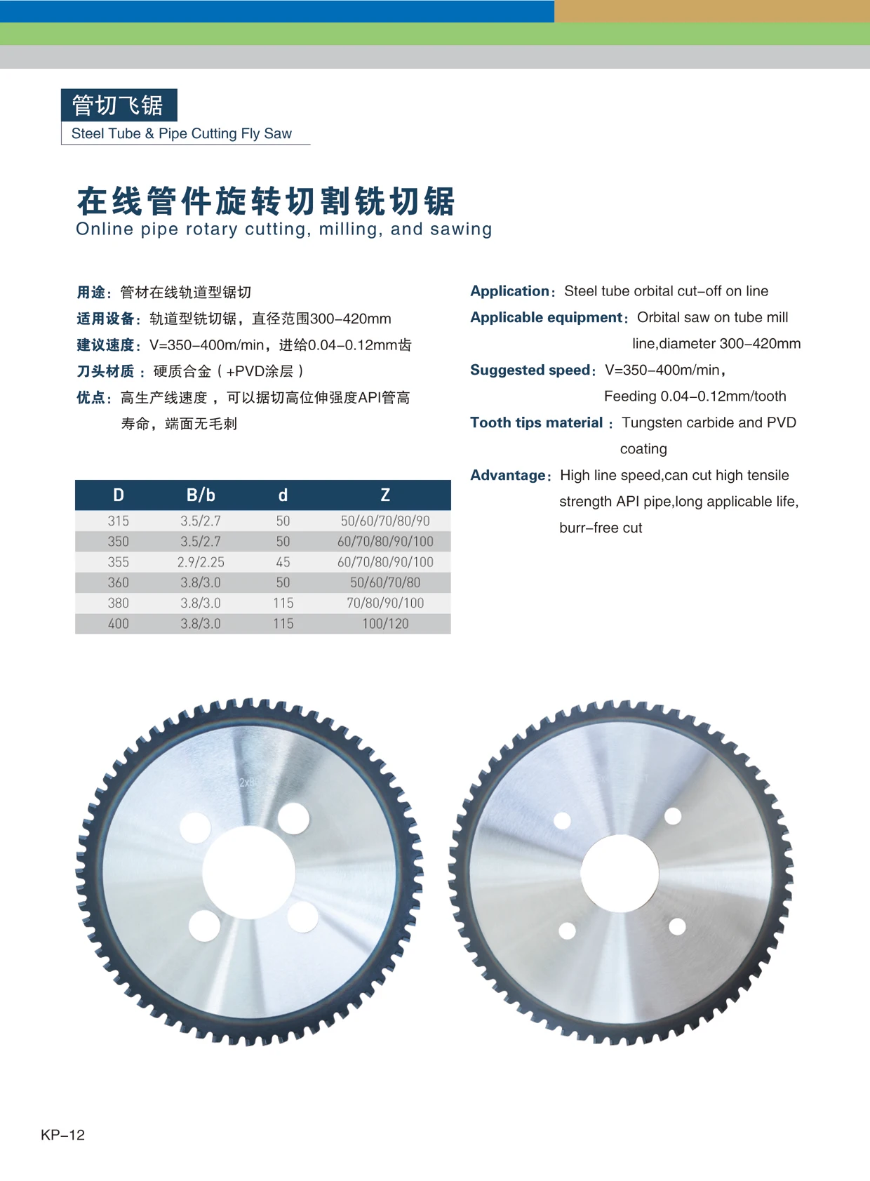 PVD Coated TCT Circular Saw Blade Machine Blade Steel Cutting Pipe Cutting Flying Saw