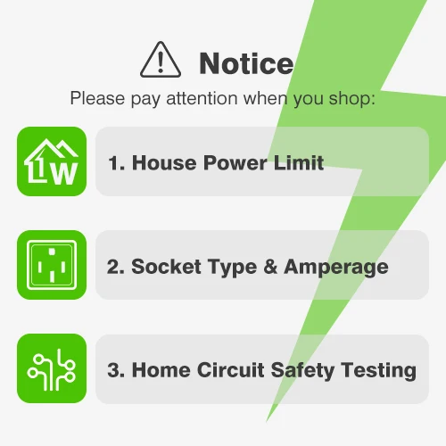 ZenCar 32A E-Pro ev charger GB/T 7.4kw portable car charger with Type B RCD DC 6mA wall mounted home ev charging level 2