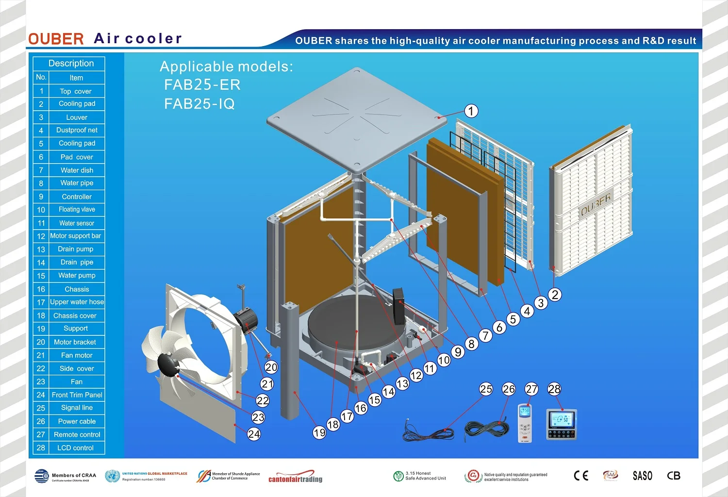 OUBER 25000m3/h air cooler industrial evaporative air conditioners