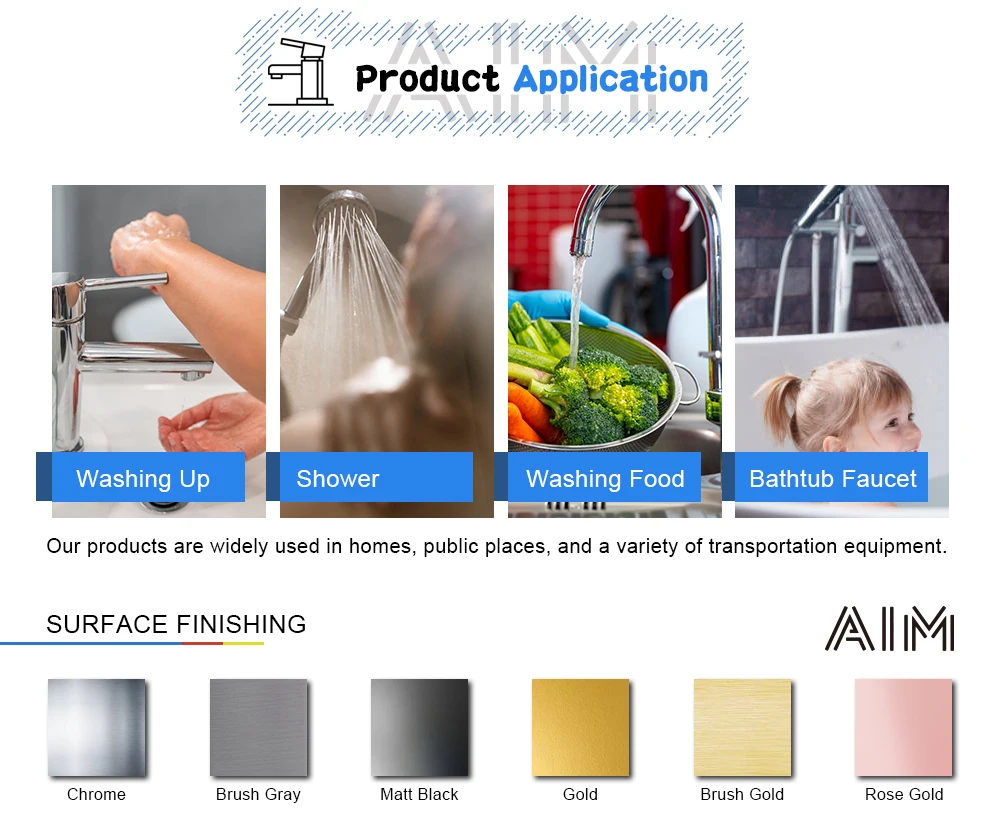 hansgrohe shower head