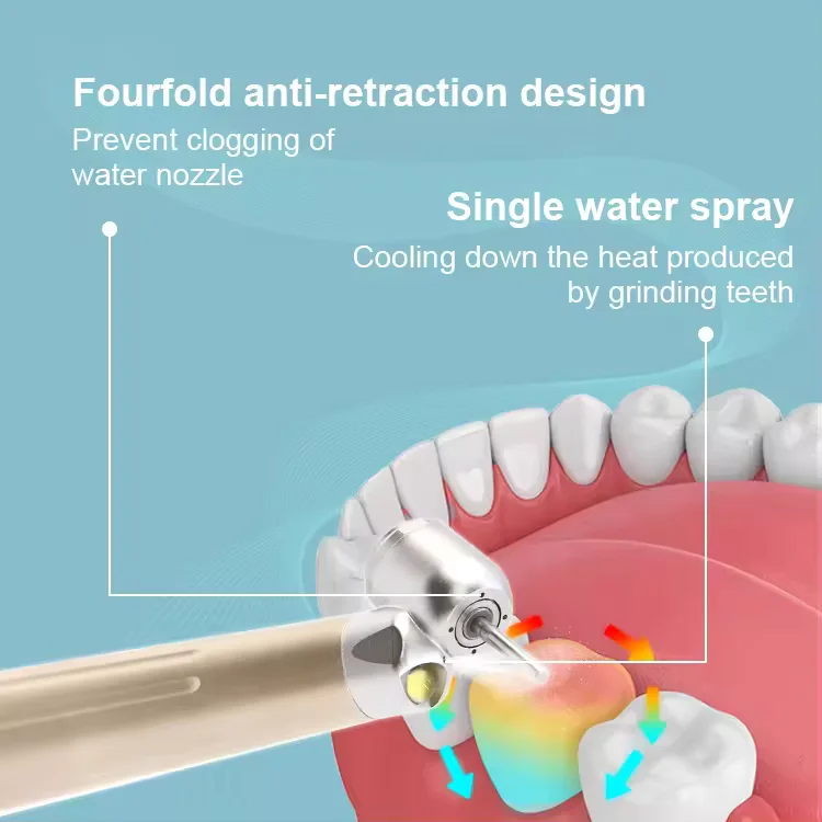 High-speed Dental Handpiece Construction Electric Turbine Power Source with Shadowless Design Metal and Steel New Release CE