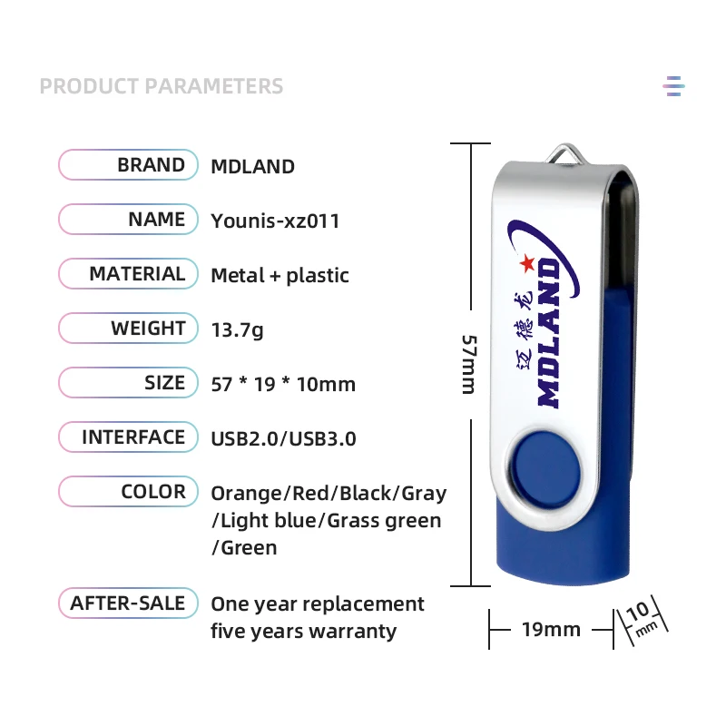 Wholesale Gifts Usb 2.0 3.0 Pendrive Metal & Plastic Swivel Pen Drive 4gb 8gb 16gb 32gb 64gb 128gb Flashdrive