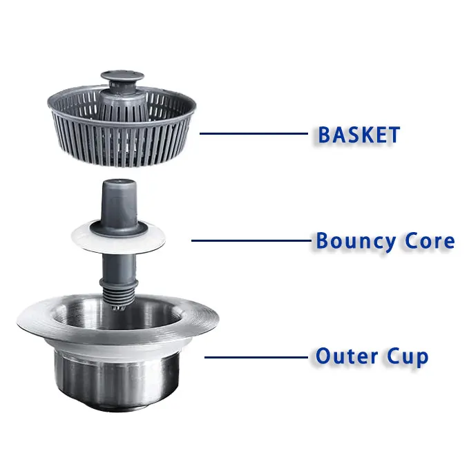 Newest Universal Push Type Chrome Plated Bullet Core Bounce Pop-up  3-in-1 Kitchen Sink Stopper Strainer Anti-Clog