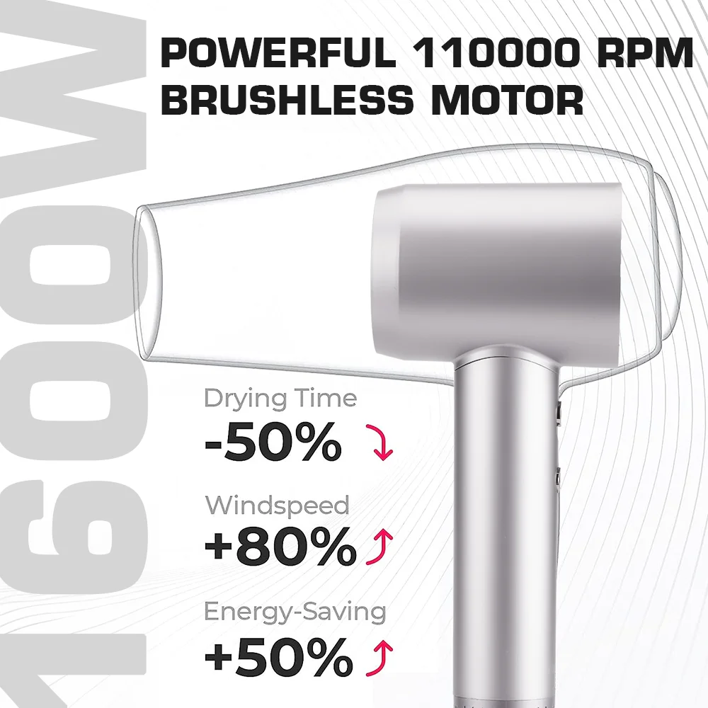 PRITECH 5 Temperature Mode Electric Salon Negative Ion Brushless Leafless Professional High Speed Hair Dryer 220V Ionic Drying