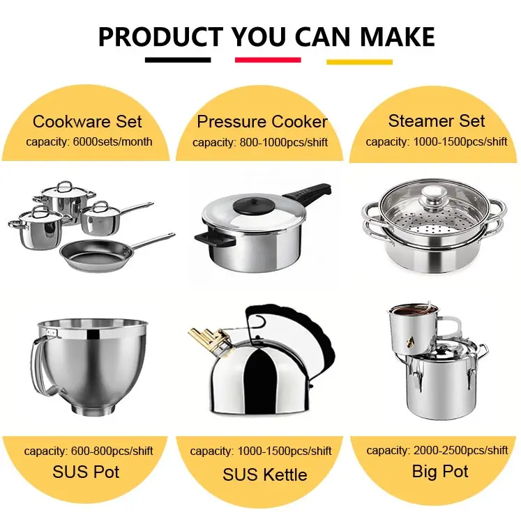 Commercial Electric Rice Cooker Spare Parts