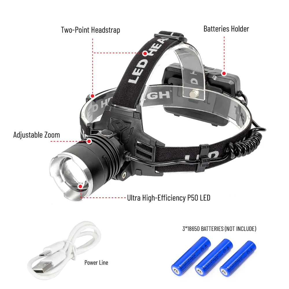  High Power Bright Factory Supply IP44 15W 1600Lm Aluminum ABS Camping Led Headlamp Flashlight for