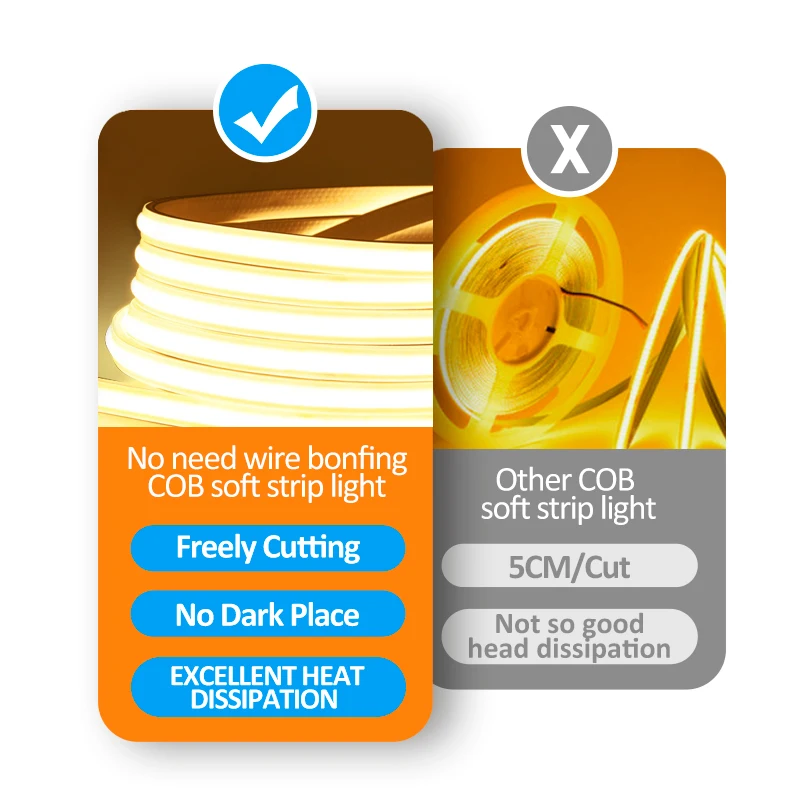 Led silicone waterproof light strip 12V 24V wide 10mm 8mm flexible Led light strip RA90 can be used for decorative lighting