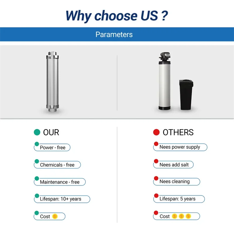 AUTO magnetic industrial water softener salt whole house water filter automatic water softener system for home