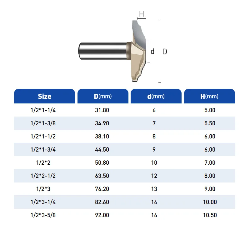 Arden Router Bits Woodworking  Cutter Wood Milling Cutter Raised Panel Classical Plunge Bit