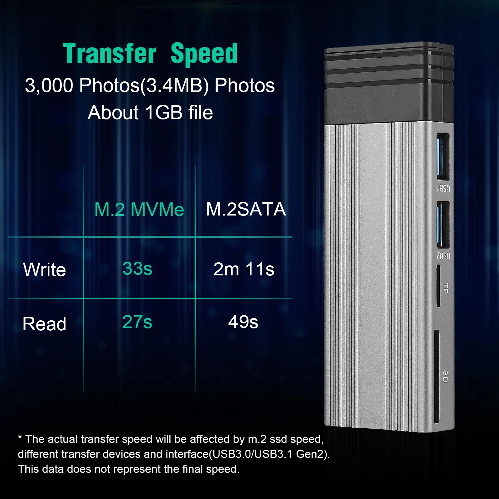 Custom OEM Hdd Enclosure Mulitifuntional USB 3.1 Gen2 Type-C Adapter Hub Type C Docking Station With Sata Hard Drive Enclosure