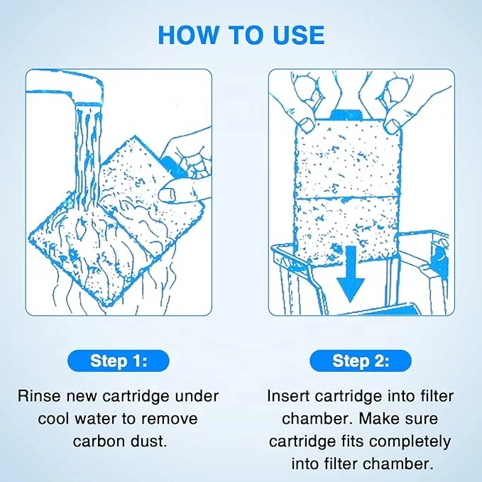PF-L Filter Cartridges for Top Fin PF20 PF30 PF40 and PF75 Power Filters Remplacement Aquarium filter
