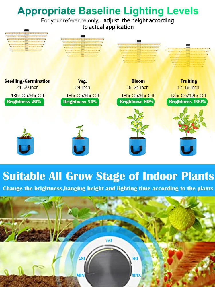 JK 650W 750W 800W 1000W Full Spectrum Dimmable System Foldable Grow Medical Plants Led Grow Light