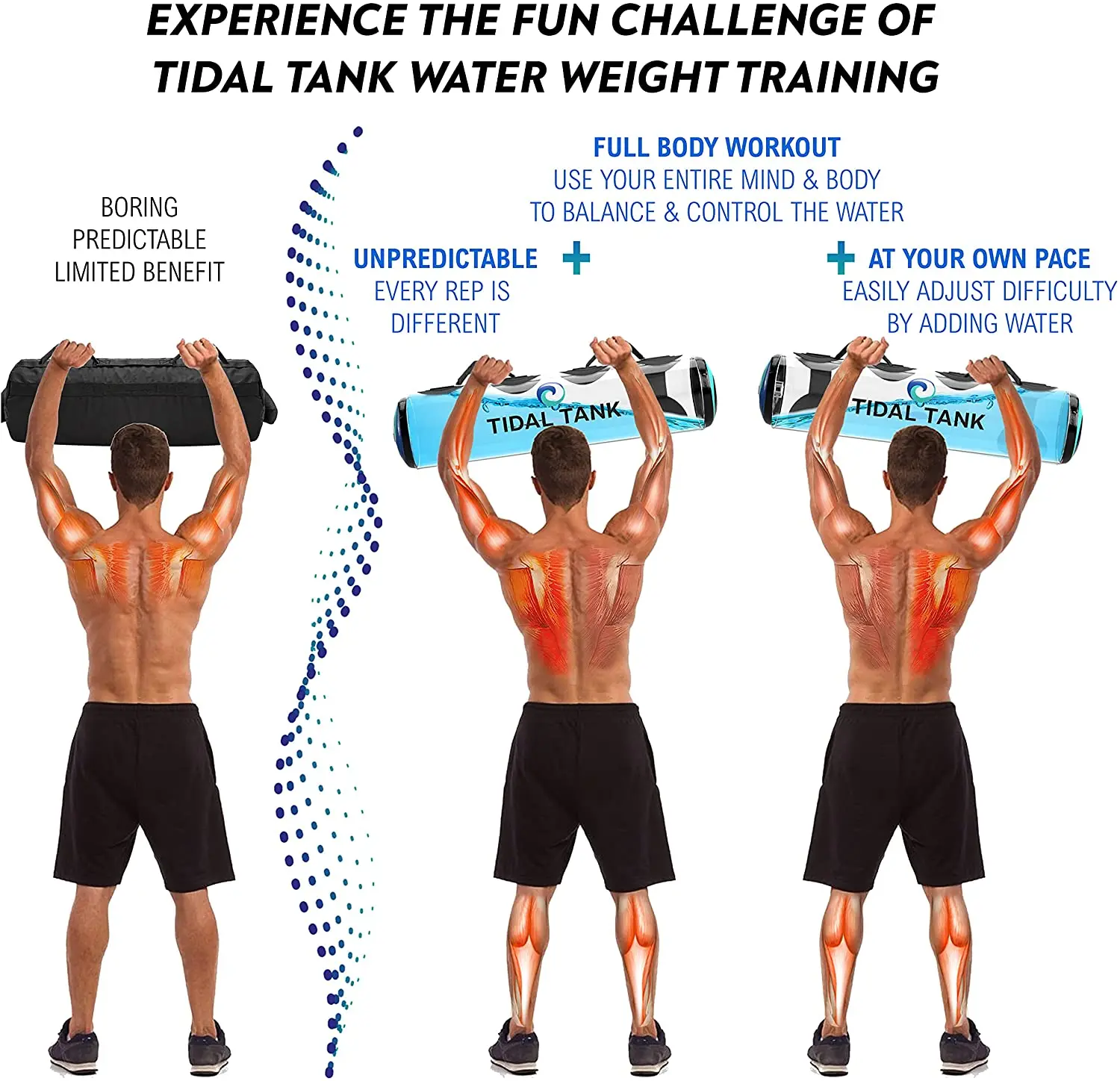 Original Aqua Bag Instead of sandbag Training Power Bag with Water Weight Ultimate core and Balance Workout Portable