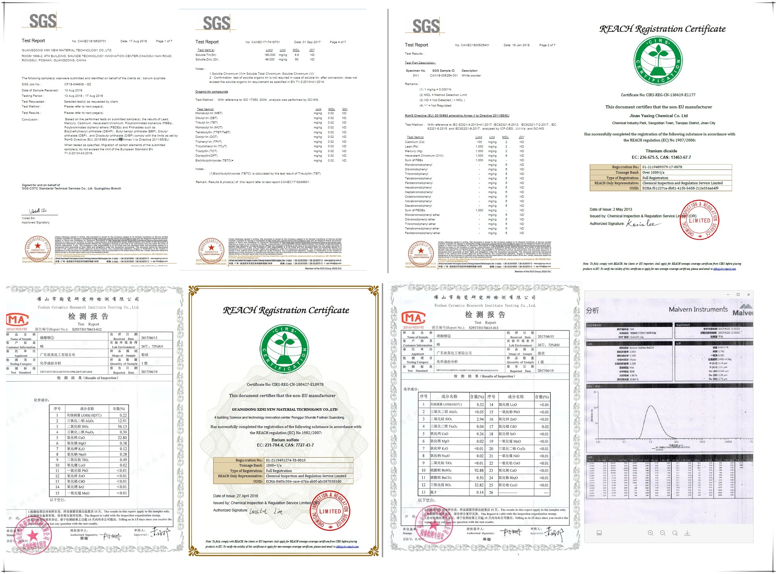 The Many Applications of Dioxide Titanium in the Paint Industry