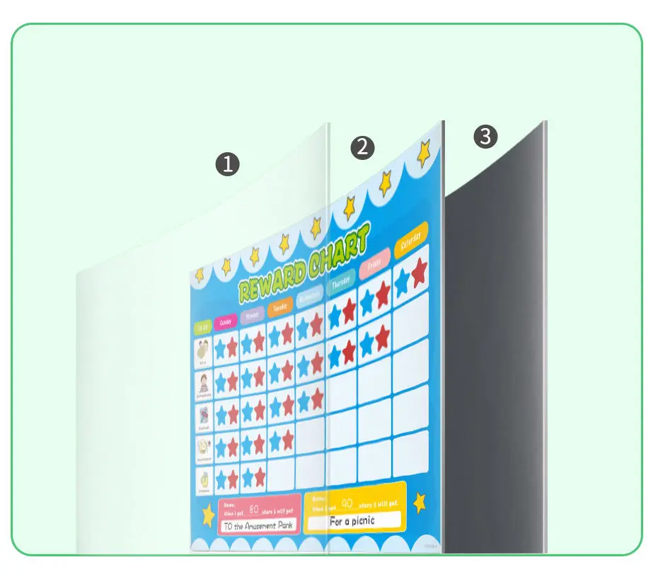 2022 New More Functions High Quality Dry Erasable Magnetic Whiteboard Independent Reward Chart Game Board With Stickers toys