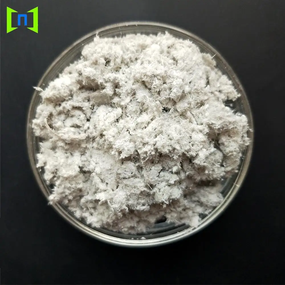 Теплоизоляционный бруцит для текстильных изделий