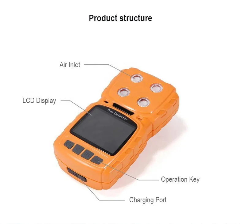 Zetron MS104K-SO2 Sulphur Dioxide SO2 Gas Leak Detector With Strict CPA Certification